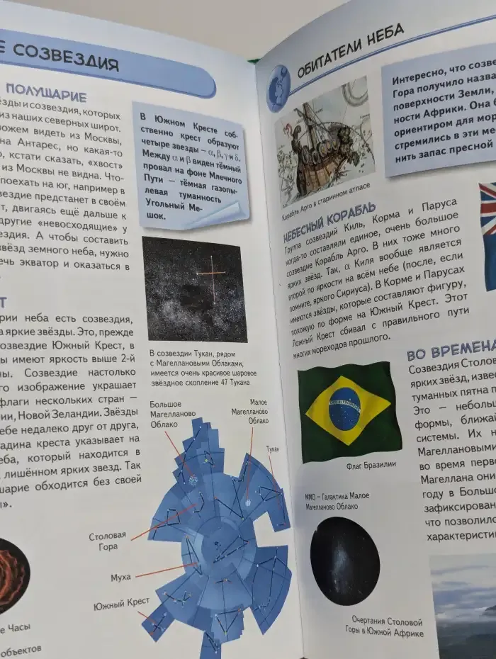 Звездное небо. Галактики, созвездия, метеориты