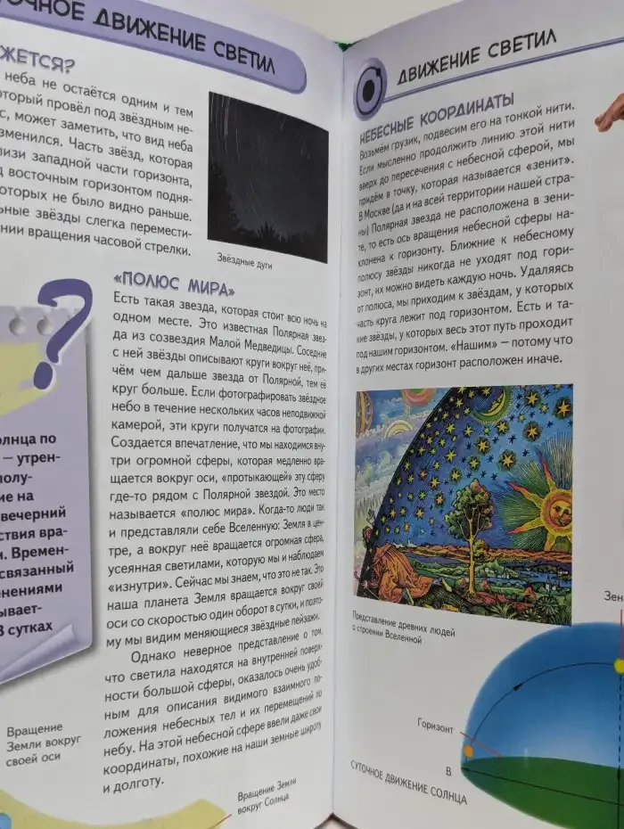 Звездное небо. Галактики, созвездия, метеориты