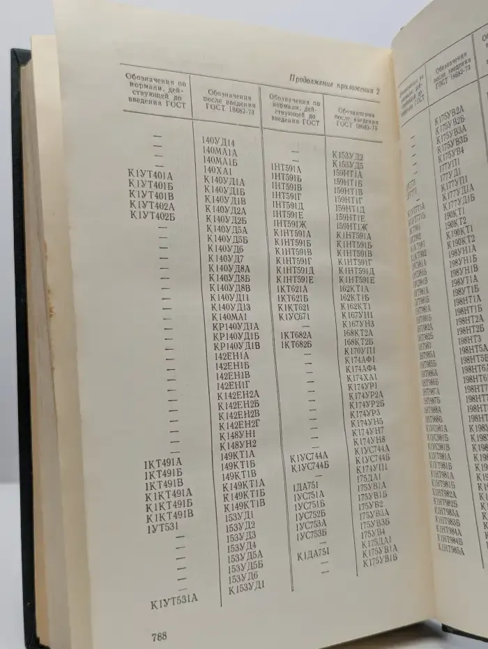 Справочник по интегральным микросхемам