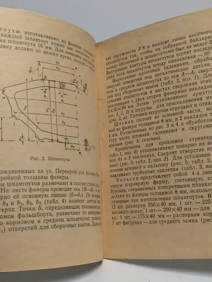 Самодельная разборная байдарка