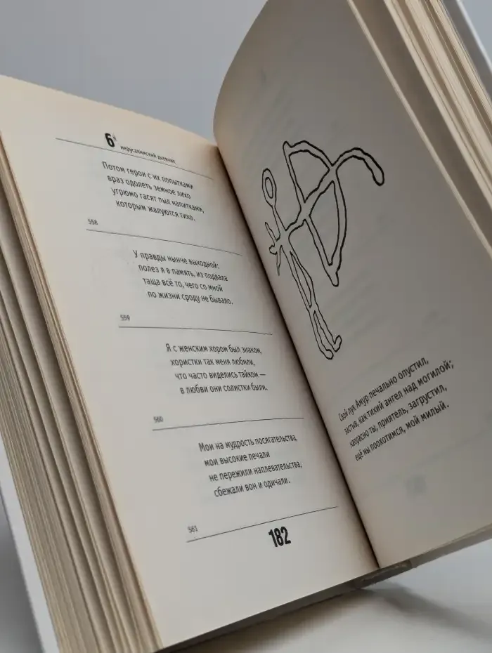 Шестой иерусалимский дневник