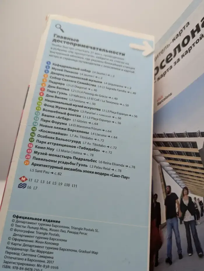 Барселона. Путеводитель - карта