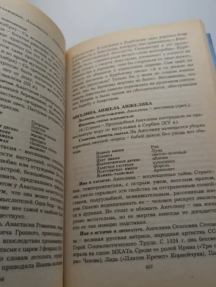 Имена...