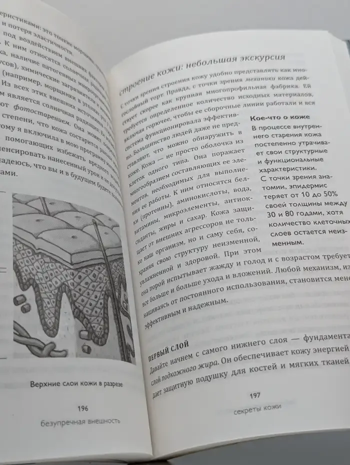 Безупречная внешность