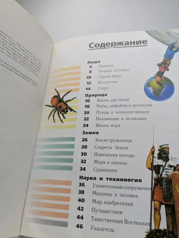 501 удивительный факт для расширения кругозора