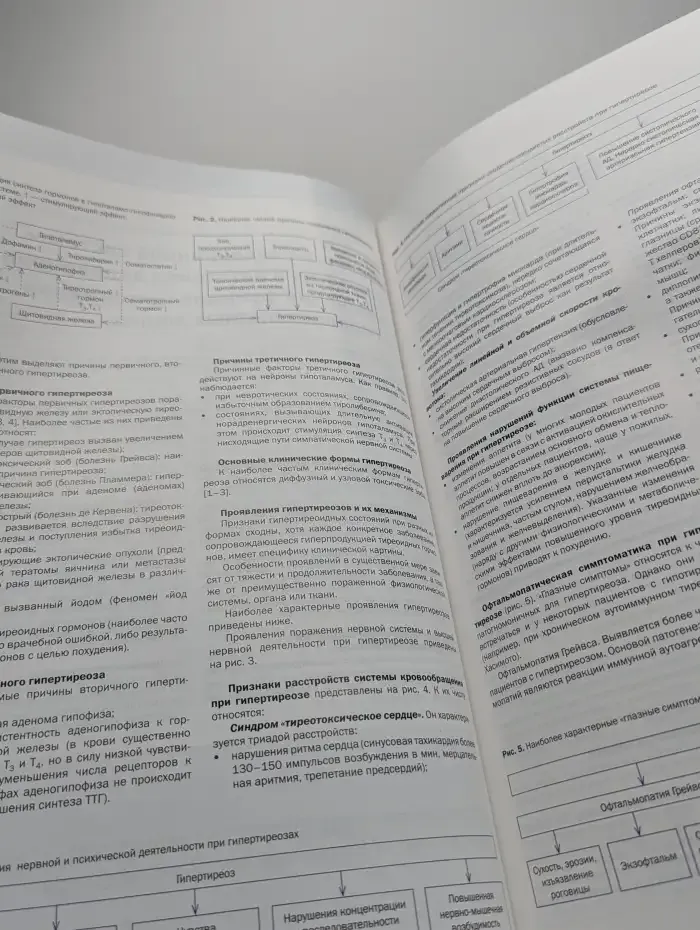 Вопросы современной педиатрии. Том 11, Выпуск № 1, 2012