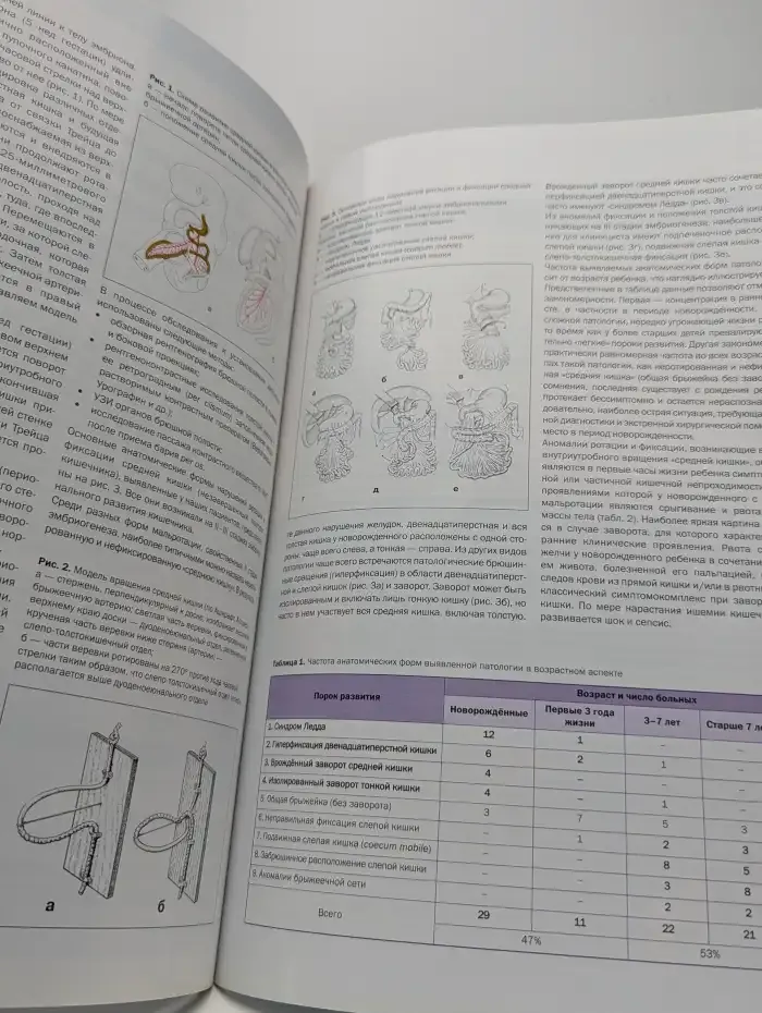 Вопросы современной педиатрии. Том 6, №5, 2007