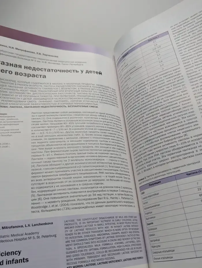 Вопросы современной педиатрии. Выпуск №4/2006. Том 5