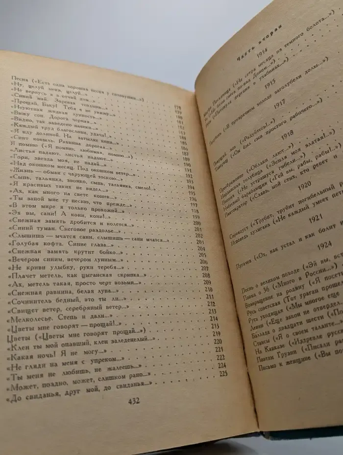 Есенин. Избранное