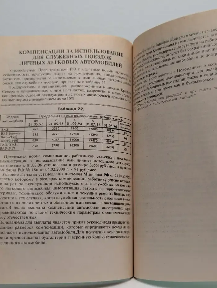 Учет и список подотчетных сумм