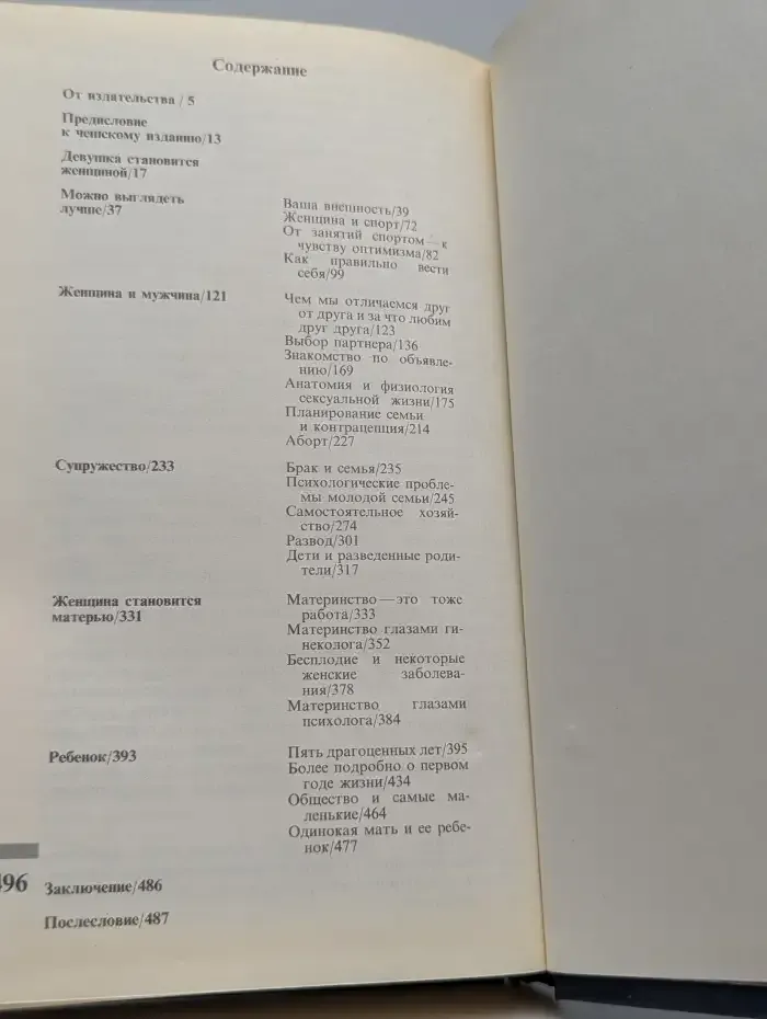 Энциклопедия молодой женщины