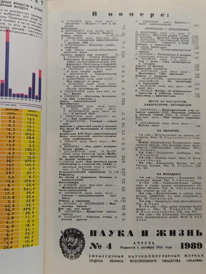 Наука и жизнь №4, 1989