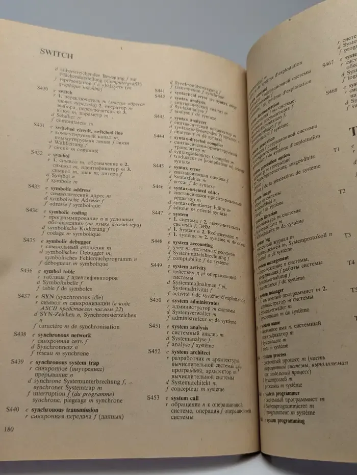 Словарь по программированию