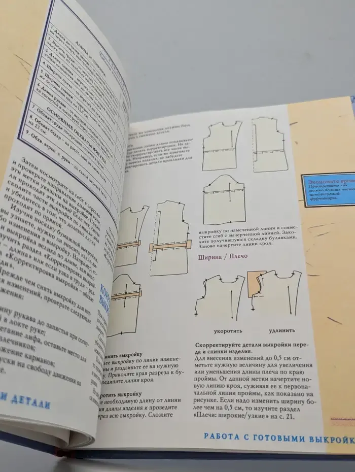 Блузы. Детали и силуэты