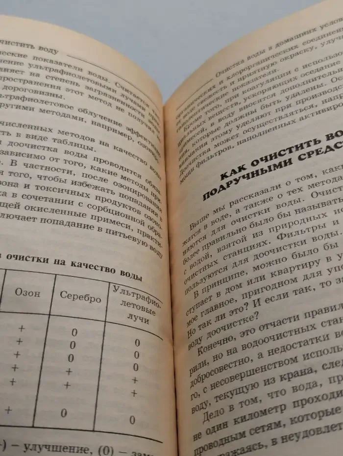 Как очистить воду