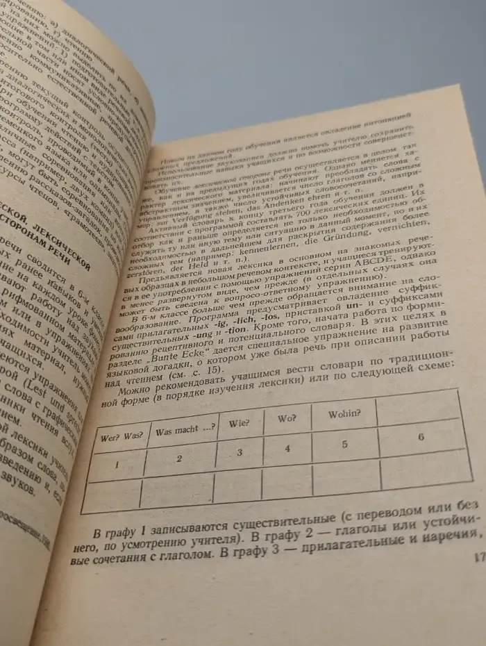 Книга для учителя к учебнику немецкого языка для 6 класса