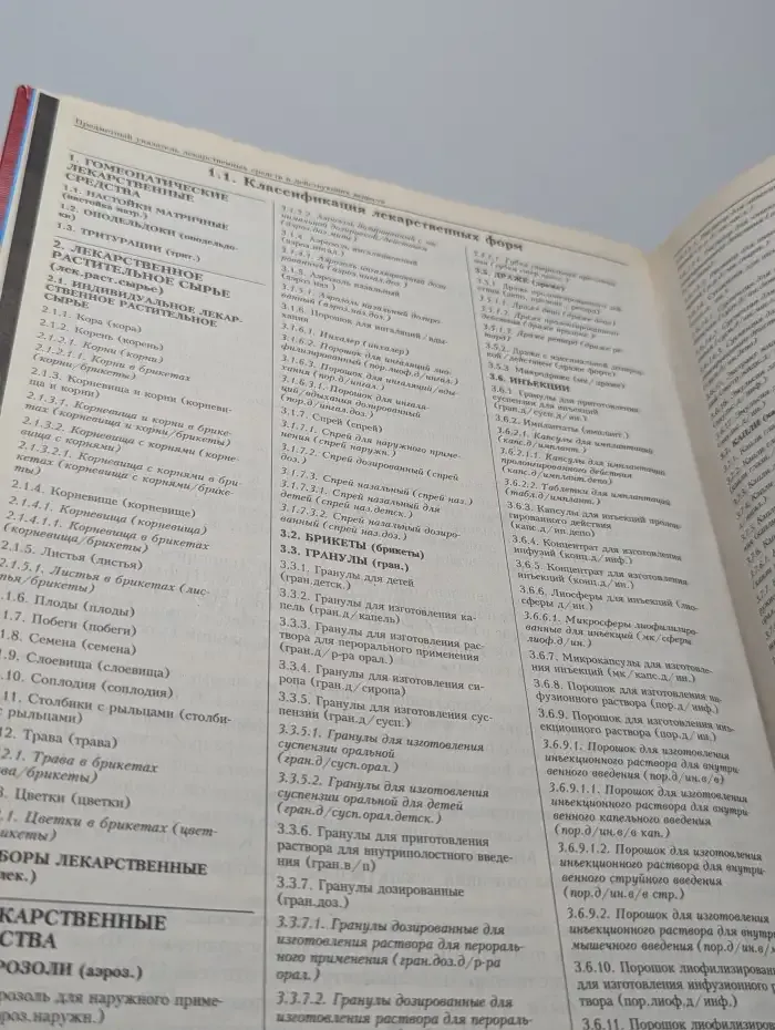 Энциклопедия лекарств. 6 издание. 1999