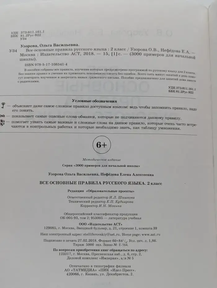 Русский язык. 2 класс. Все основные правила