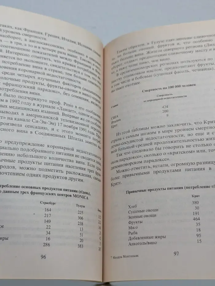 Чудесные свойства вин. Как пить вино