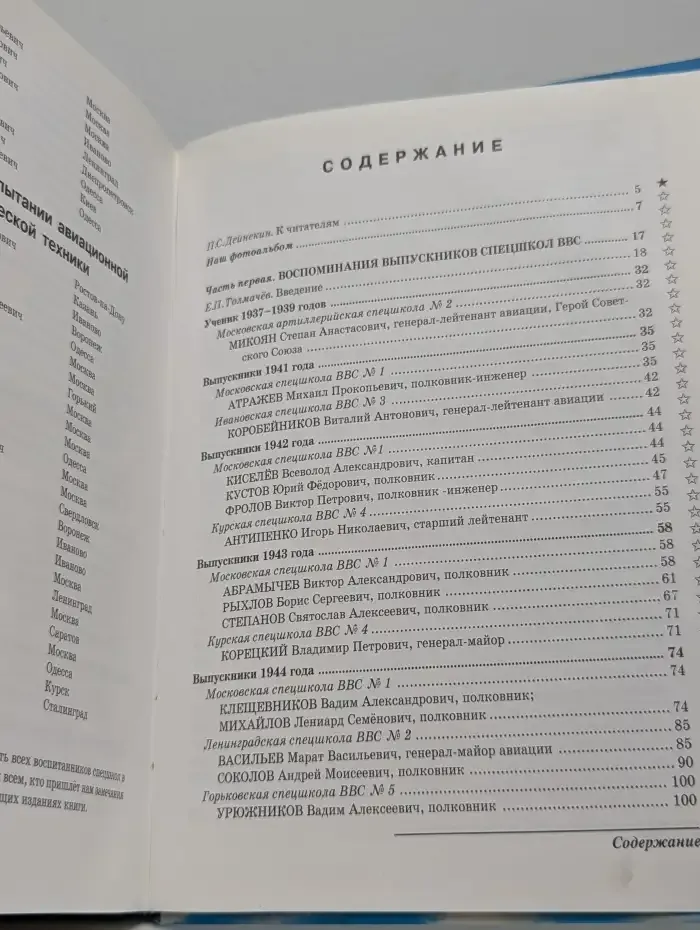 Крылья нашей юности