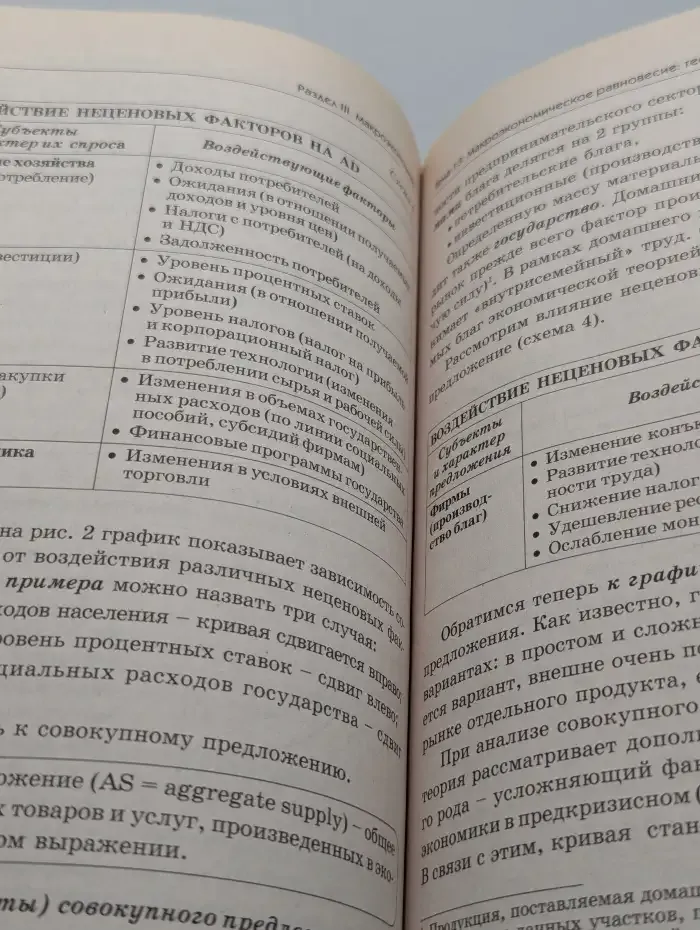 Экономическая теория.Уч.пос.-5-е изд