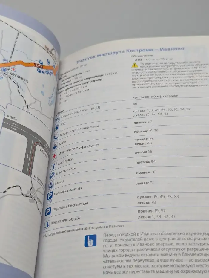 Золотое кольцо