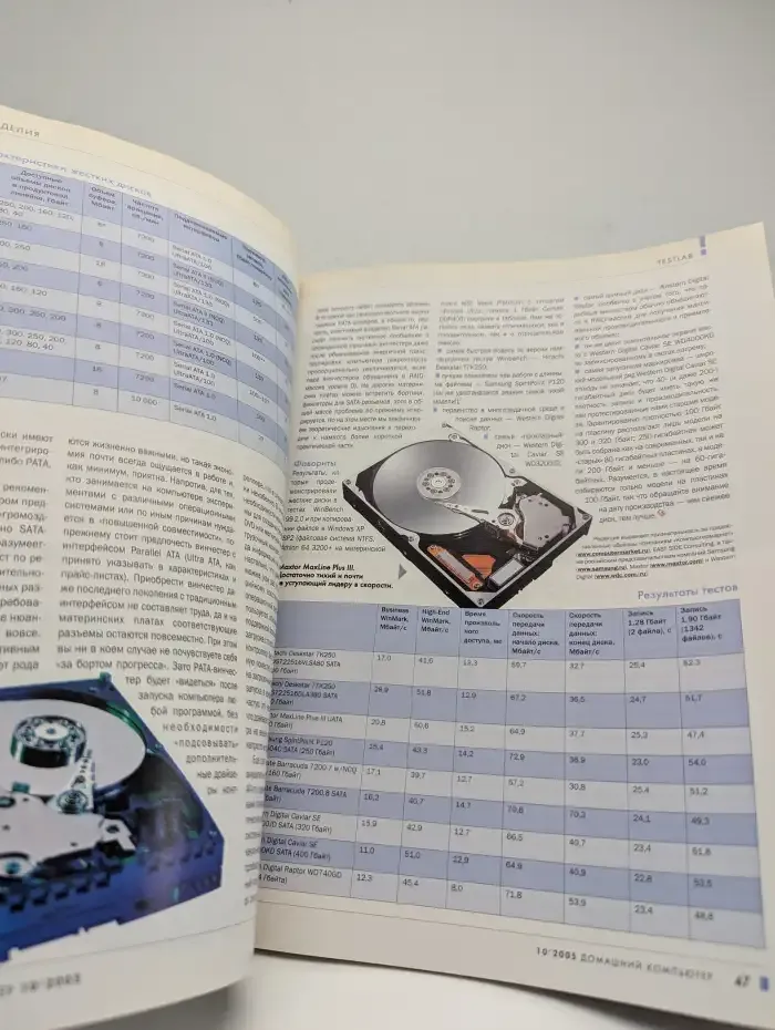 Журнал "Домашний компьютер". Выпуск № 10, 2005