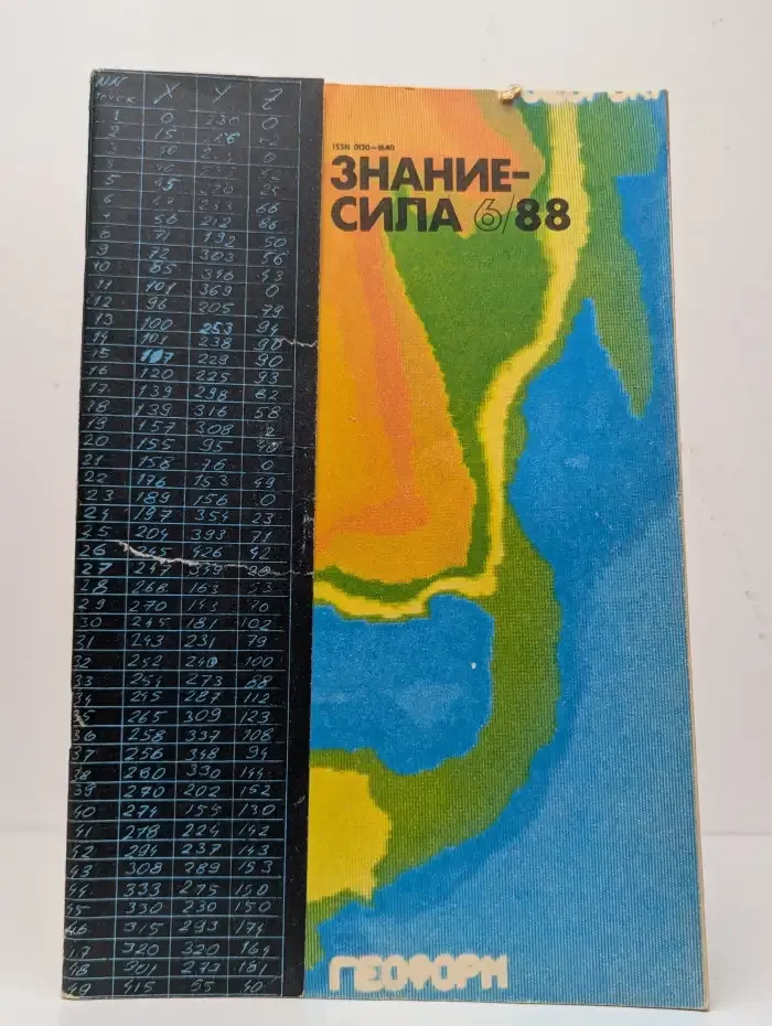 Знание - сила №6, 1988