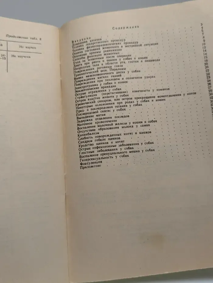 Доврачебная помощь мелким домашним животным