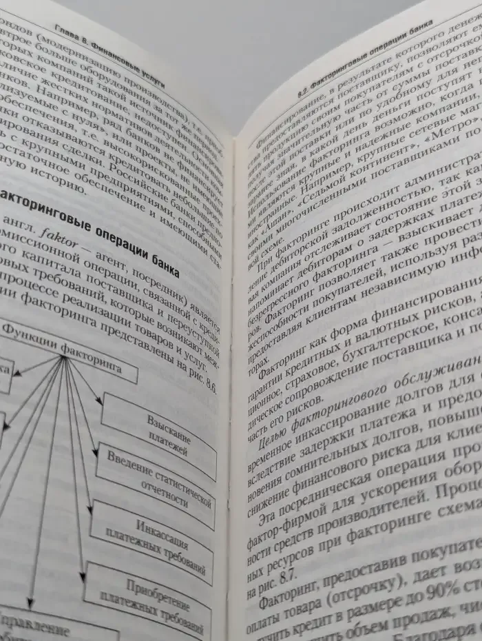 Банковские операции