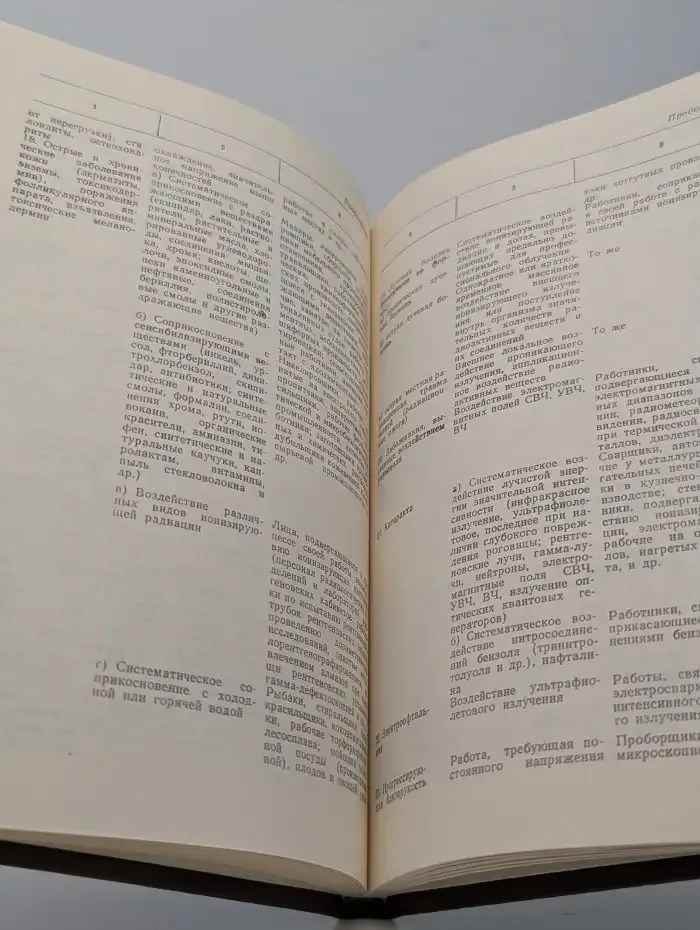 Сборник нормативных документов по соц. обеспечению. Часть 2