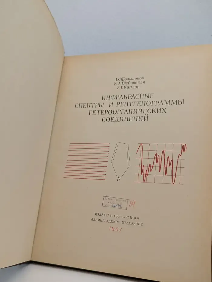 Инфракрасные спектры и рентгенограммы