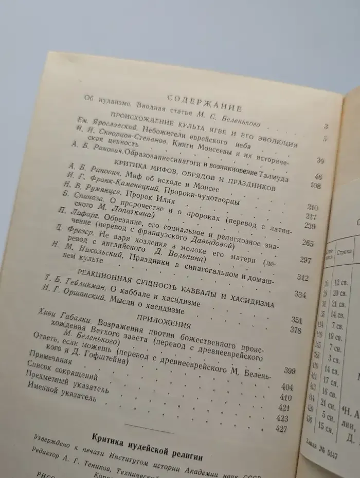 Критика иудейской религии