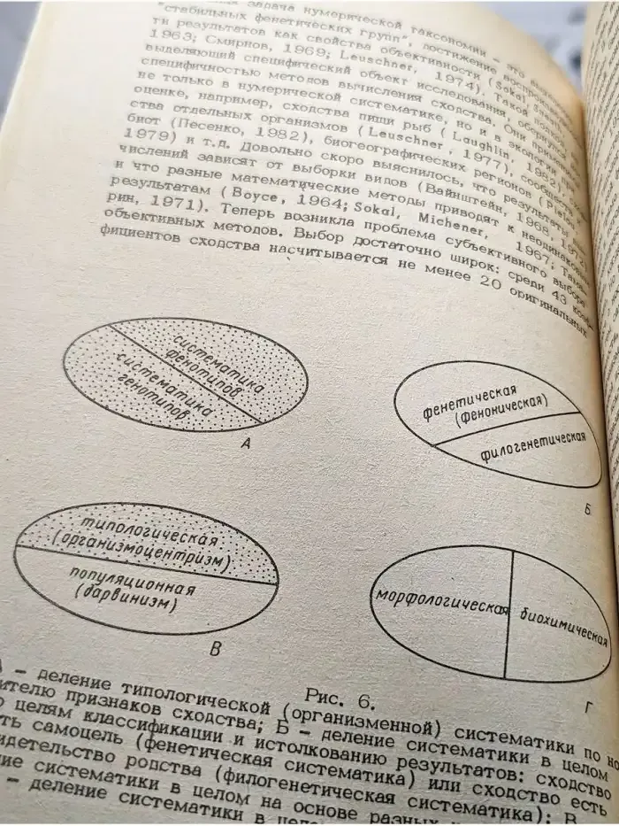 Теоретическая биология
