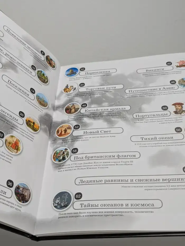История человечества. Энциклопедия
