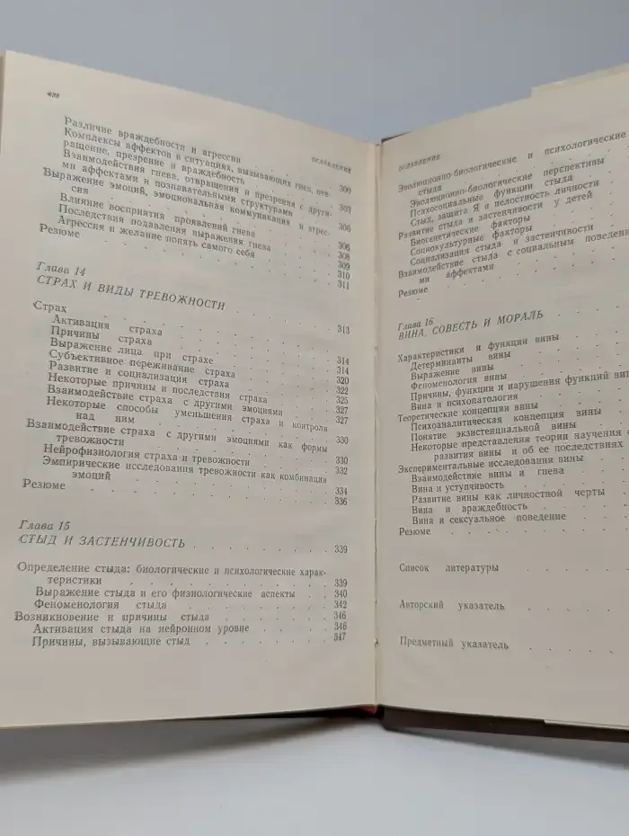 Эмоции человека