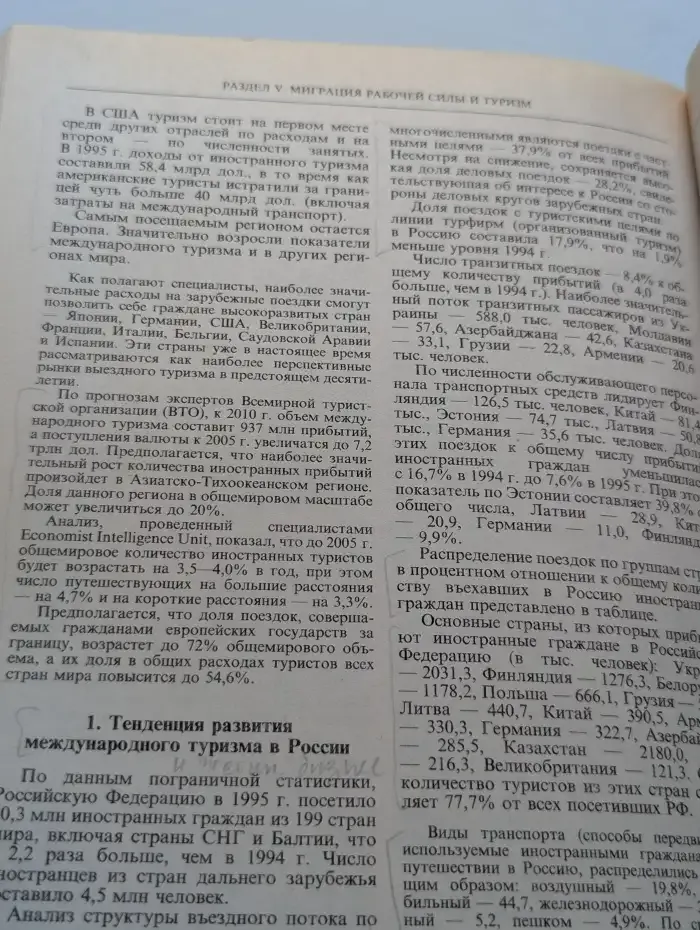 Внешнеэкономический бизнес в России: Справочник