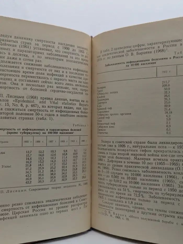 Очерки психогигиены