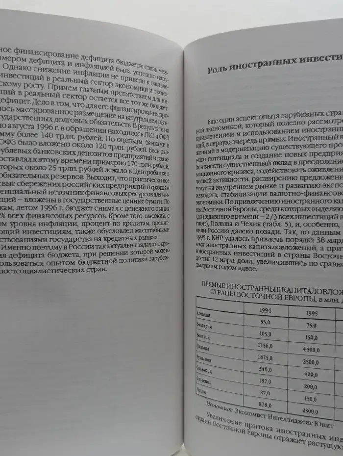 Переход России к рыночной экономике