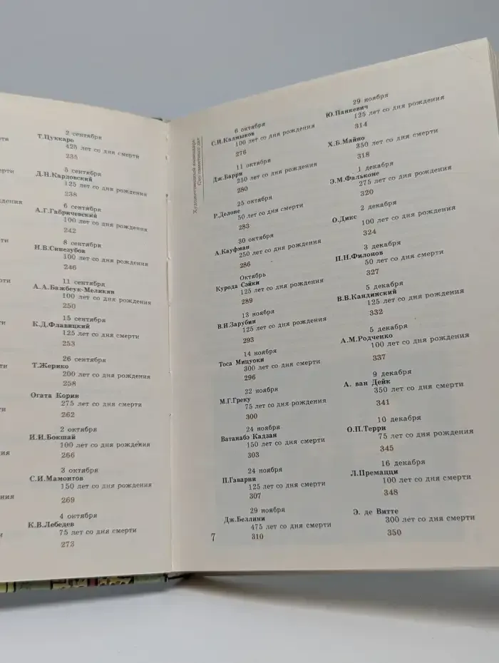 Сто памятных дат. Художественный календарь на 1991 год
