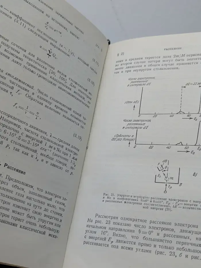 Ионизованные газы