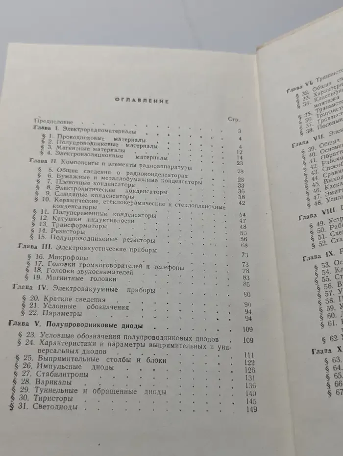 Справочник молодого радиста