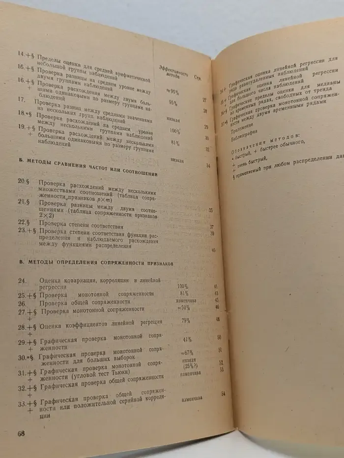 Быстрые статистические вычисления