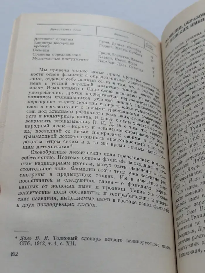 Современные русские фамилии