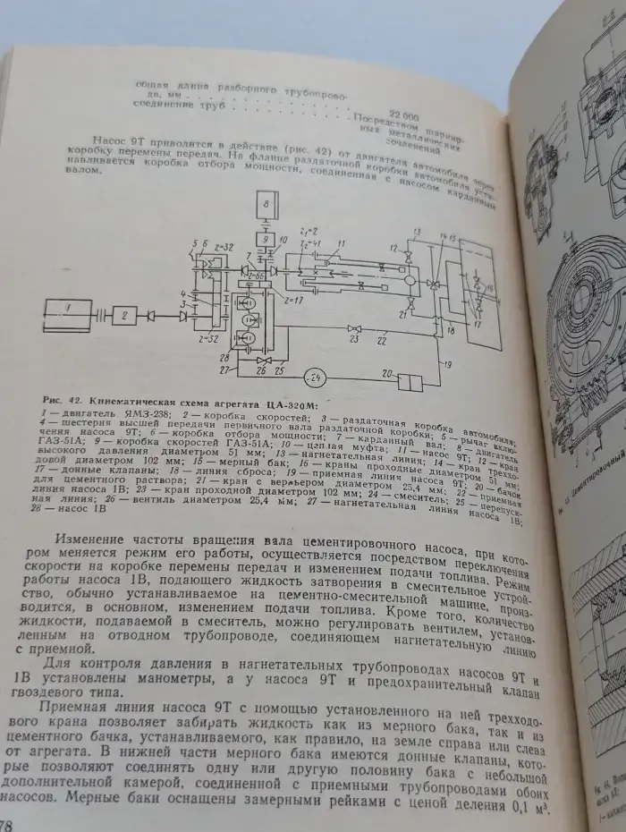 Справочное руководство по цементировочному оборудованию