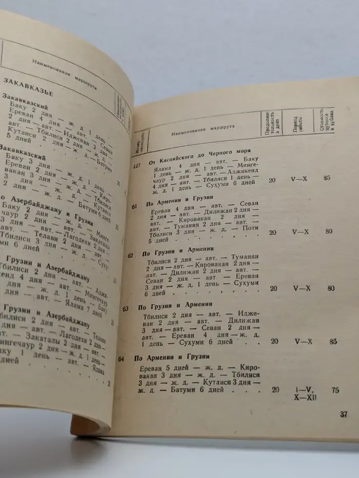 Справочник о туристских маршрутах