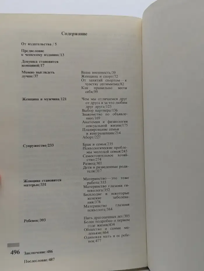Энциклопедия молодой женщины
