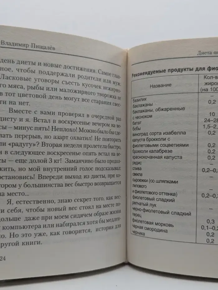 Диета по цветам радуги. Депрессия отменяется!