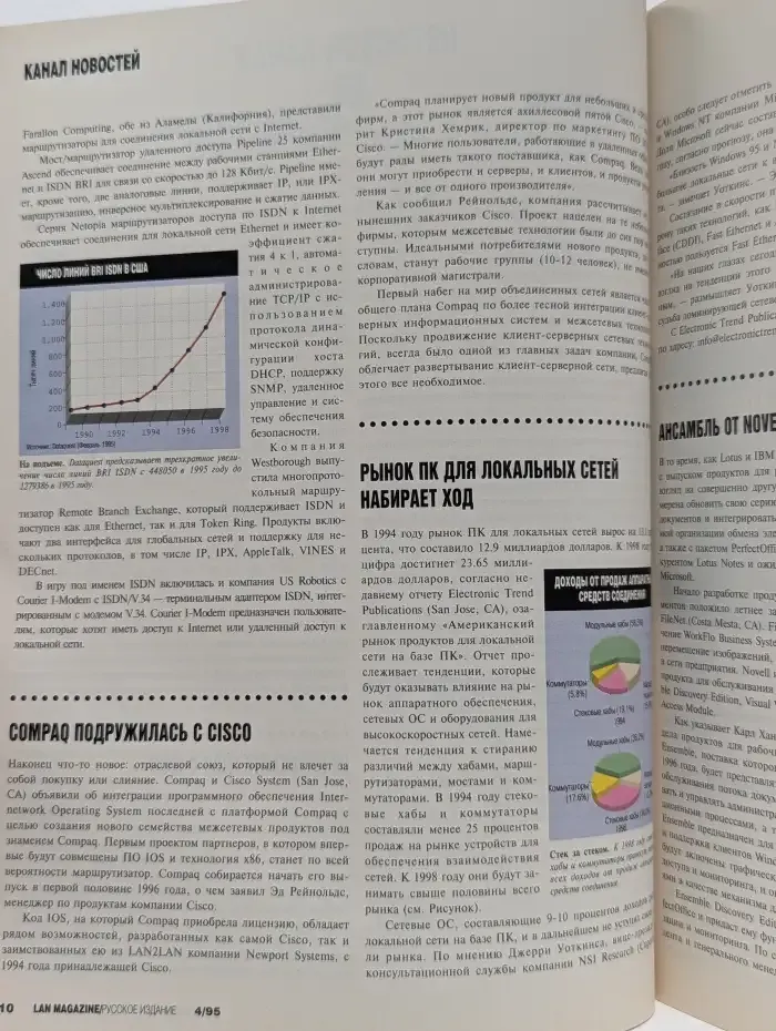 LAN. Том 1. Выпуск № 4/1995