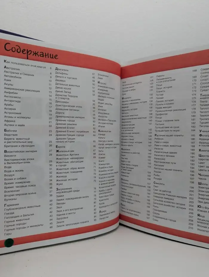 Детская энциклопедия от А до Я
